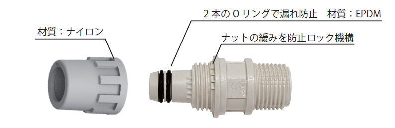 SANEI アルミ複合架橋ポリエチレン管 5層構造 曲げ形状保持 長さ100m T102-10A